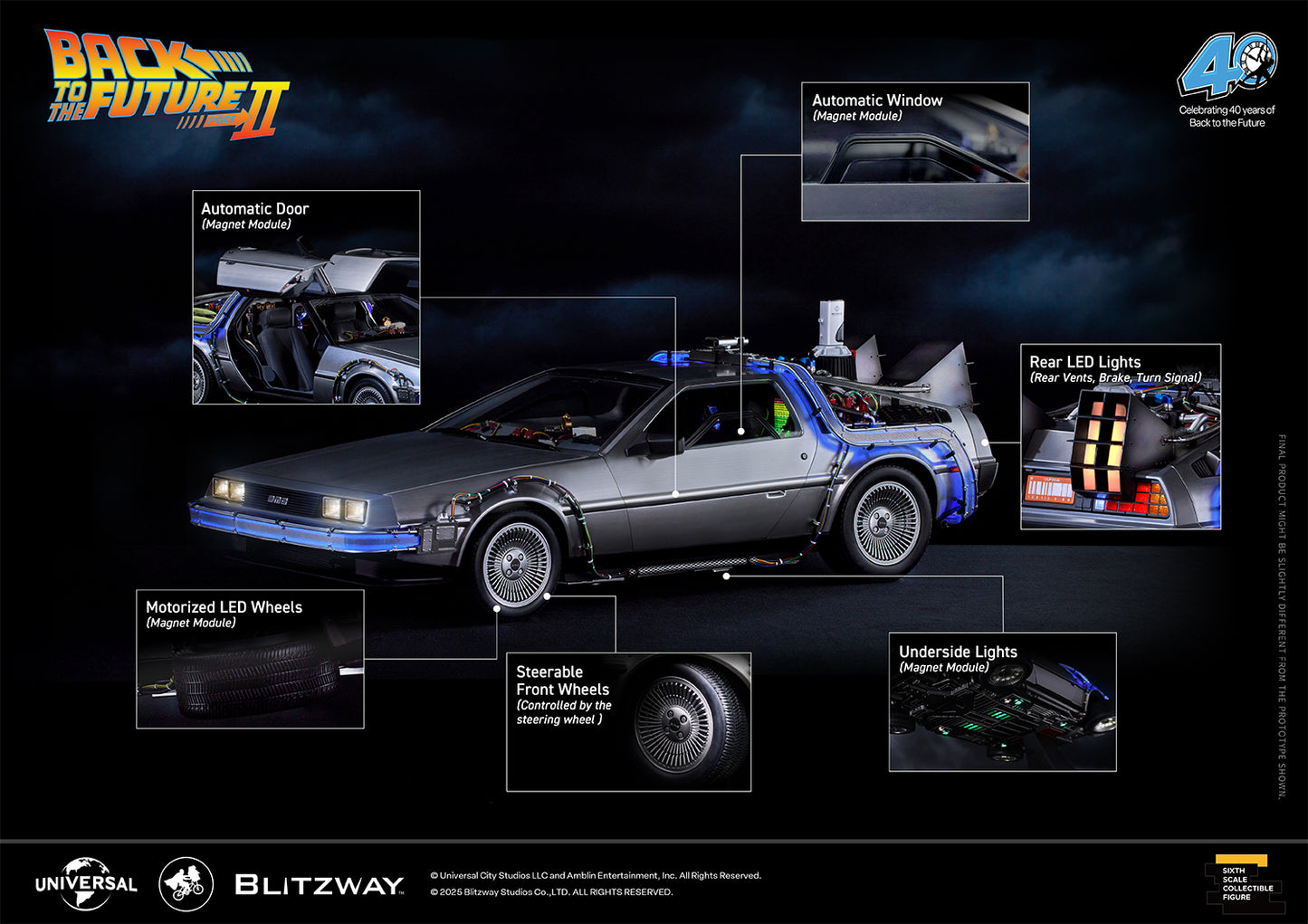 Blitzway - Back to the Future Part II: 1/6 scale Time Machine