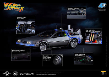 Blitzway - Back to the Future Part II: 1/6 scale Time Machine