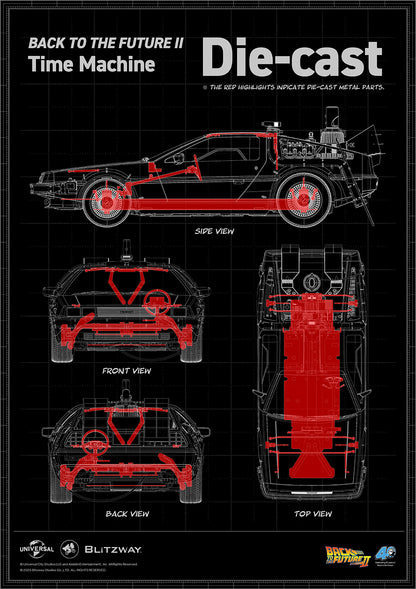 Blitzway - Back to the Future Part II: 1/6 scale Time Machine