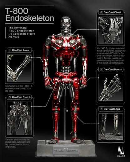 Inart Collectibles - The Terminator: T-800 Endoskeleton 1/6 Collectible Figure Pre-order